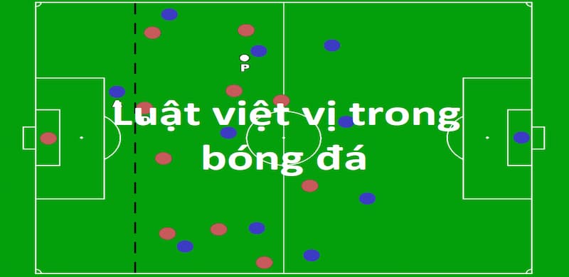 Luật việt vị trong bóng đá - Rakhoitv