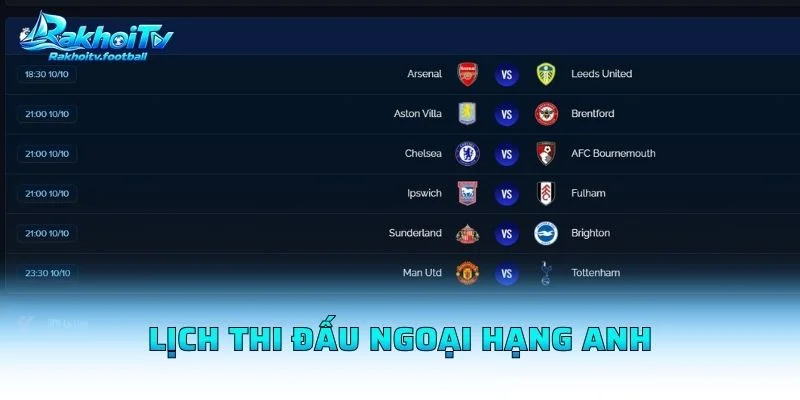 Lịch Thi Đấu Ngoại Hạng Anh