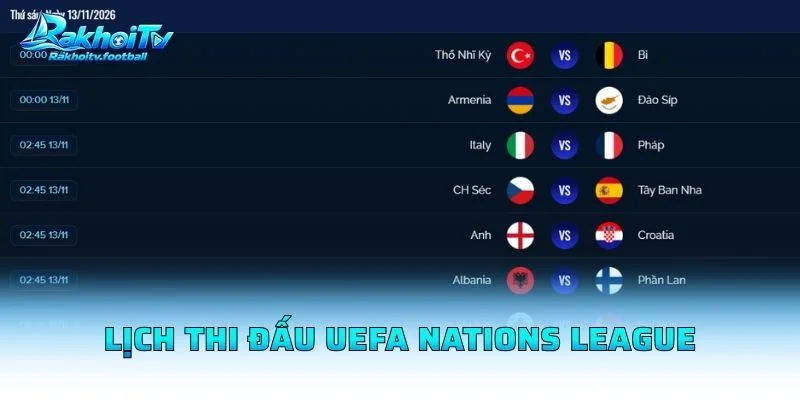 Lịch Thi Đấu UEFA Nations League
